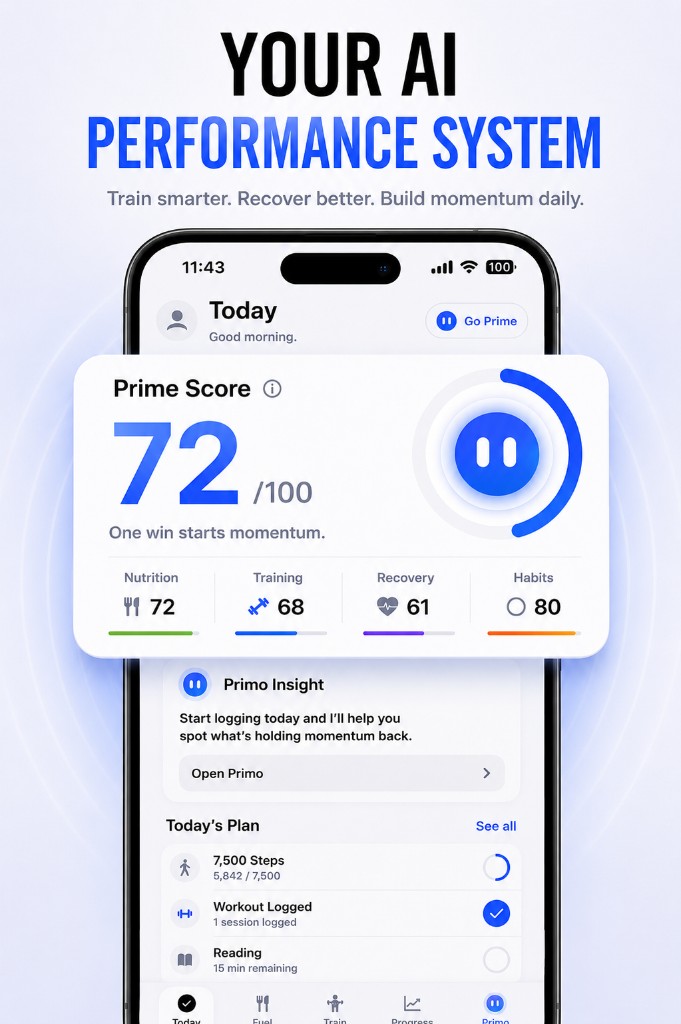 Your AI performance system. Train smarter, recover better, build momentum daily. PRIMELIFE Today tab showing a Prime Score of 72 out of 100.